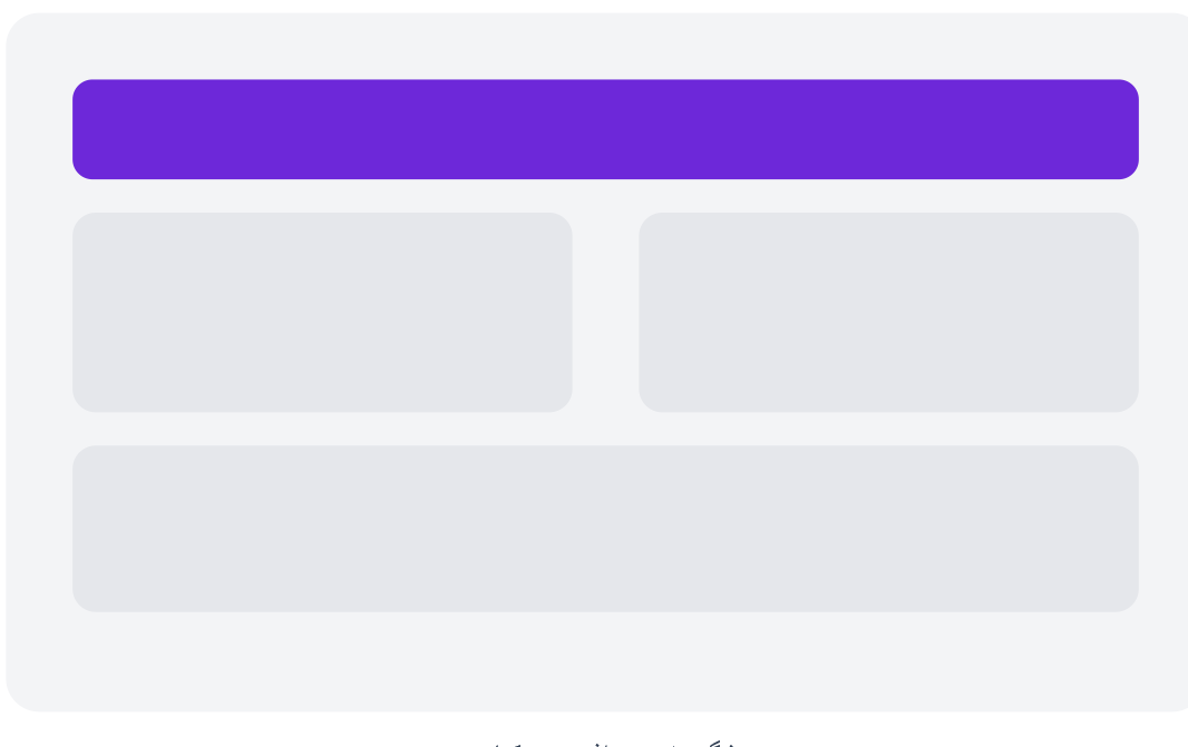 داشبورد برنامه